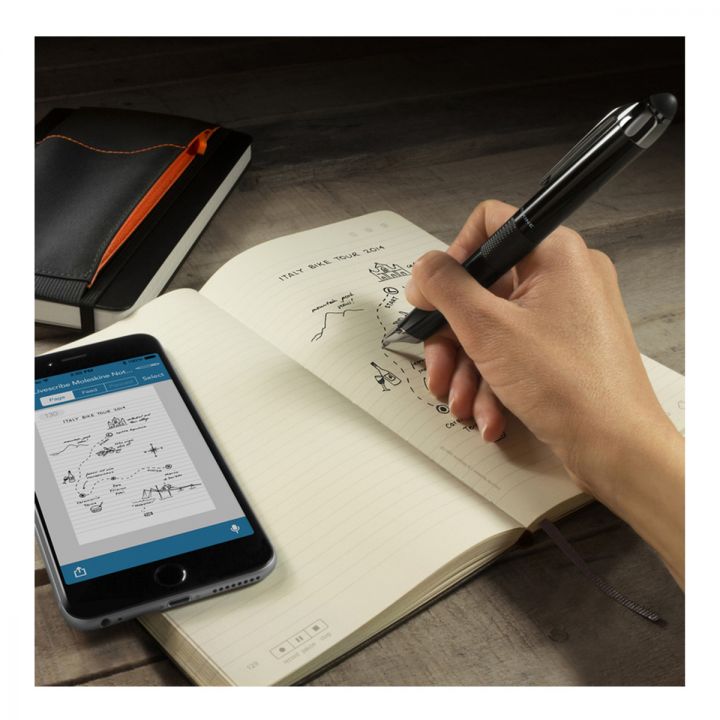 Moleskine's Smart Writing Set - A Must-Have Corporate Gift